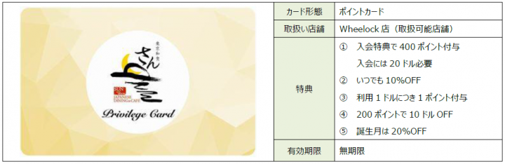 株式会社バリューデザインのプレスリリース画像1