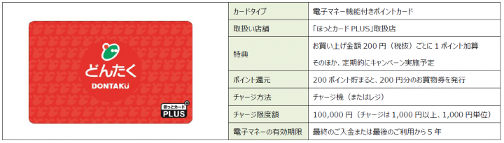 株式会社バリューデザインのプレスリリース画像1