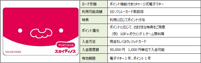 北海道を中心にアミューズメント施設を手がけるSDエンターテイメント専用プリペイドカード『SDバリューカード』取扱いを開始 -  株式会社バリューデザインのプレスリリース