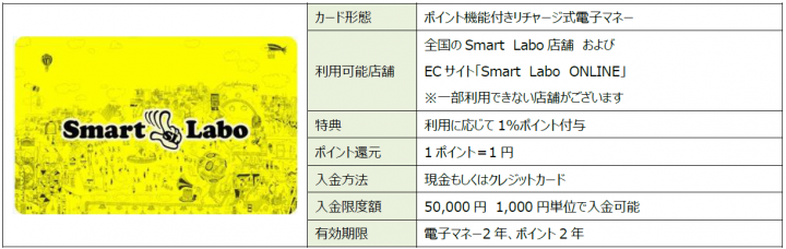 ティーガイアの運営するスマートフォンアクセサリーショップ専用