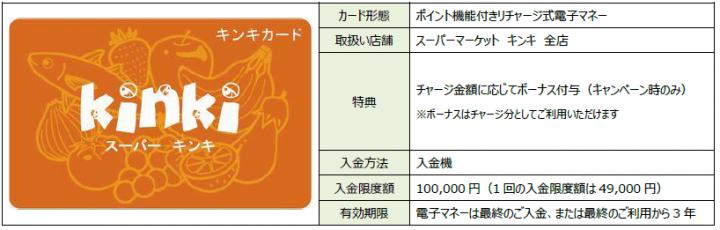 株式会社バリューデザインのプレスリリース画像1