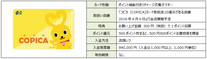 株式会社バリューデザインのプレスリリース画像1