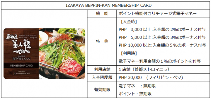 株式会社バリューデザインのプレスリリース画像1