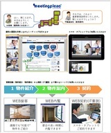 株式会社いい生活のプレスリリース画像1