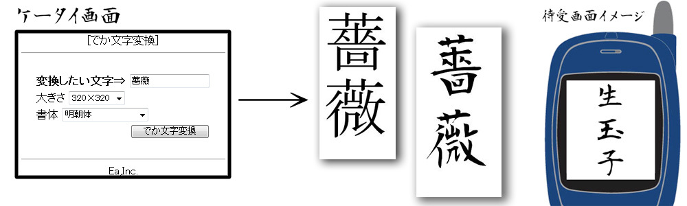 ケータイで文字画像変換 巨大明朝体 毛筆体 サービスを公式辞書サイト Jlogos が無料公開 株式会社エアのプレスリリース