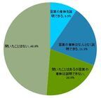 株式会社フロンティアコンサルティングのプレスリリース画像1