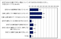 株式会社フロンティアコンサルティングのプレスリリース