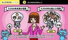 株式会社グラブデザインのプレスリリース画像2