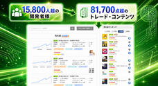 株式会社ゴゴジャンのプレスリリース画像2