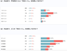 特定非営利活動法人Checkのプレスリリース画像1