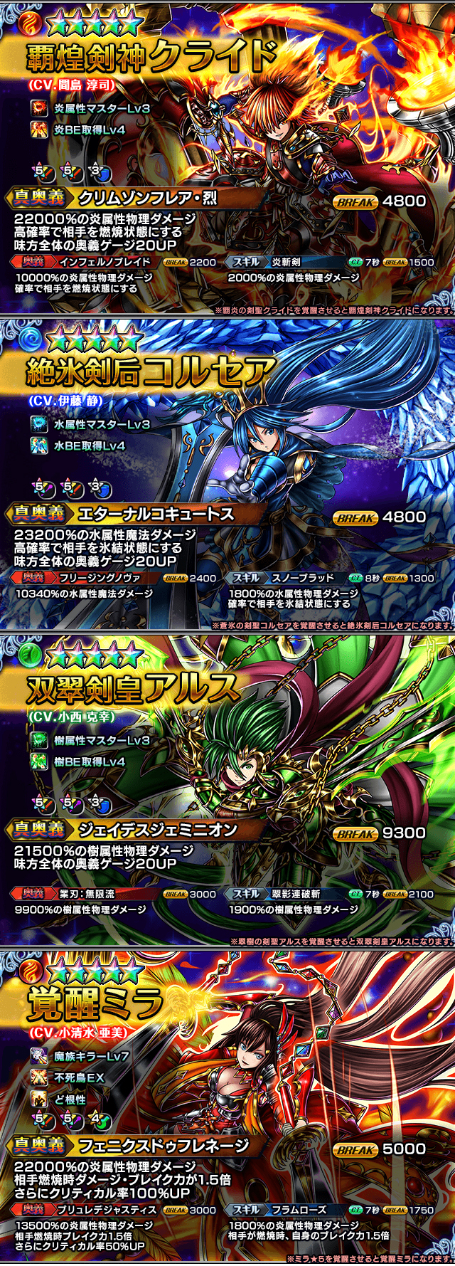 三剣聖覚醒 クリスタル140個ゲット 超本格王道rpg グランドサマナーズ 新覚醒ユニット解放 マルチ初顔合わせボーナスリセットを含む 超覚醒祭 本日開始 株式会社nextninjaのプレスリリース