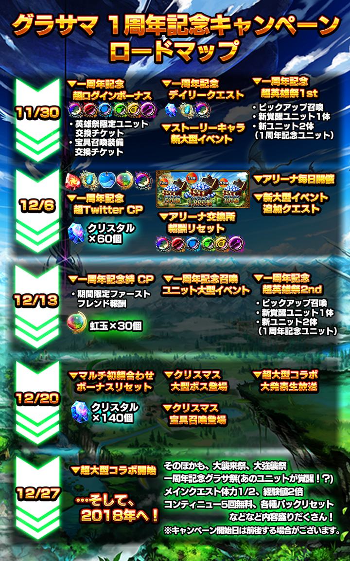 好きな限定ユニットが1体もらえる 超本格王道rpg グランドサマナーズ 11 30 木 よりリリース1周年を記念した超豪華キャンペーンを実施 株式会社nextninjaのプレスリリース 好きな限定ユニットが1体もらえる 超本格王道rpg グランドサマナーズ 11 30 木 よりリリース1周年を記念した超豪華キャンペーンを実施 株式会社nextninjaのプレスリリース