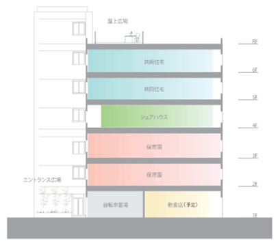 株式会社Rバンクのプレスリリース画像1