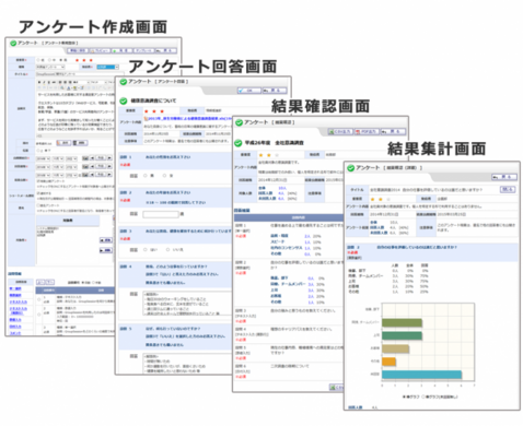 アンケート機能を追加した無料グループウェア Groupsession 4 5 0 リリース 日本トータルシステム株式会社のプレスリリース