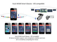 Vuzix Corporationのプレスリリース13