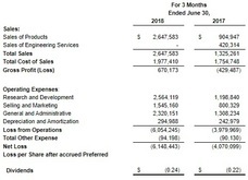 Vuzix Corporationのプレスリリース13