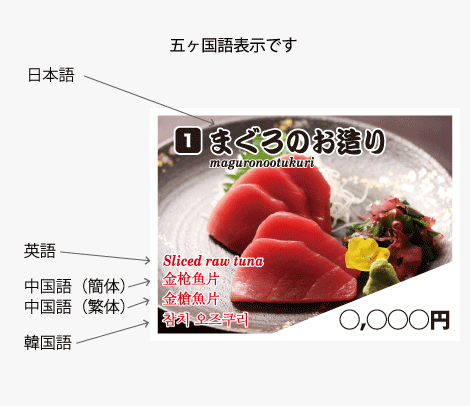 株式会社　明光舎印刷所のプレスリリース画像1