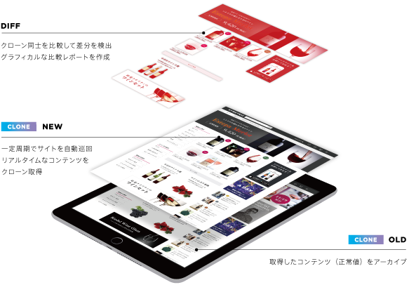 株式会社シンメトリックのプレスリリース画像1