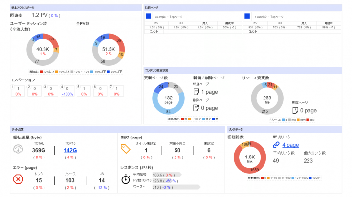 株式会社シンメトリックのプレスリリース画像2