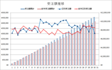 株式会社シンメトリックのプレスリリース画像2