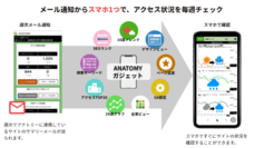 株式会社シンメトリックのプレスリリース画像3