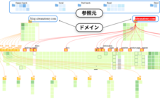 株式会社シンメトリックのプレスリリース画像1