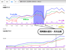 株式会社シンメトリックのプレスリリース画像5