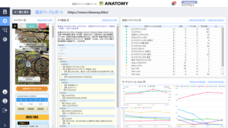 株式会社シンメトリックのプレスリリース画像4
