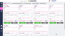 株式会社シンメトリックのプレスリリース画像5