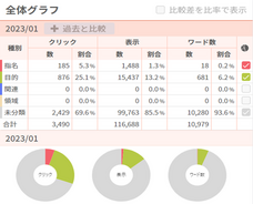 株式会社シンメトリックのプレスリリース画像1