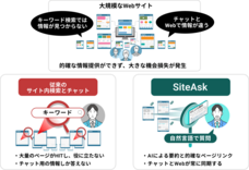 株式会社シンメトリックのプレスリリース画像1