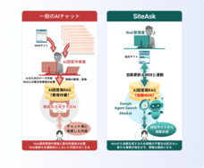株式会社シンメトリックのプレスリリース画像2