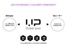 株式会社リーディットのプレスリリース画像3