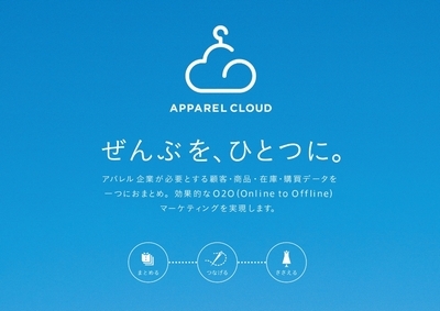 株式会社アパレルウェブのプレスリリース画像2
