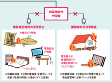 アイティーサポート・ジャパン株式会社のプレスリリース画像2