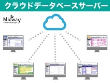 Midway Software Designsのプレスリリース画像1