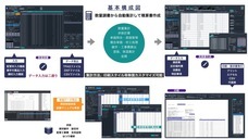 Midway Software Designsのプレスリリース画像1