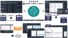 Midway Software Designsのプレスリリース画像1