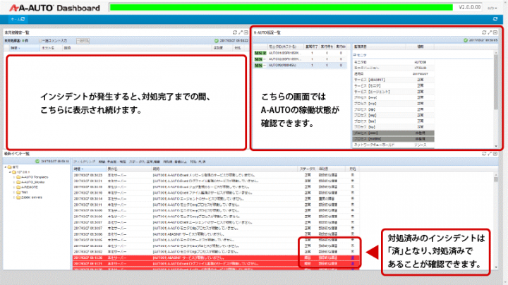 株式会社ユニリタのプレスリリース画像1