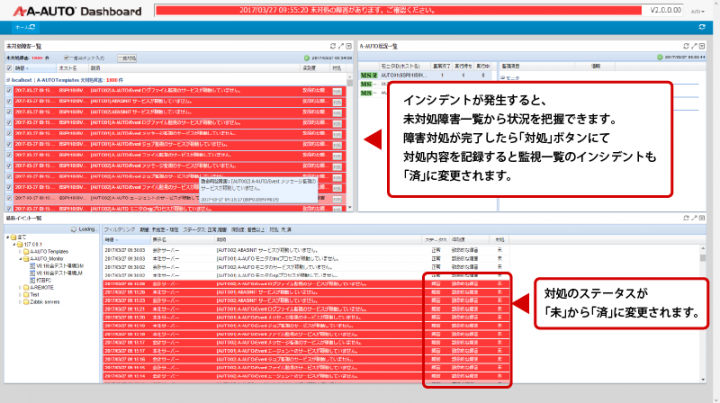 株式会社ユニリタのプレスリリース画像2