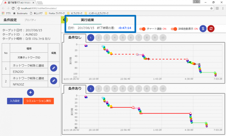 株式会社ユニリタのプレスリリース画像1
