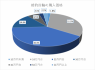 株式会社キューのプレスリリース画像4