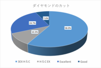 株式会社キューのプレスリリース画像2