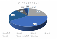 株式会社キューのプレスリリース画像3