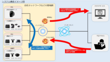 株式会社RTCテックソリューションズのプレスリリース画像1