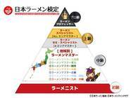 一般社団法人　日本ラーメン協会のプレスリリース