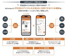 アシアル株式会社のプレスリリース画像2