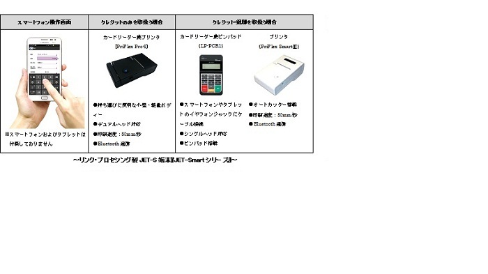 株式会社日本カードネットワークのプレスリリース見出し画像