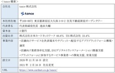 株式会社日本カードネットワークのプレスリリース画像2