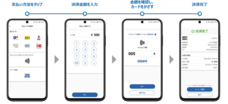 株式会社日本カードネットワークのプレスリリース画像2